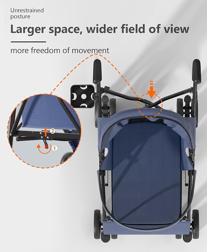 OS MOTOR Pet Stroller with 4 Wheels for Small/Medium Pets, Portable Travel Foldable Carrier Jogger for Dog Cat Puppy Kitty, Rear Wheel Breaks, Storage Basket, Visible Mesh Weather Cover (Navy Blue)