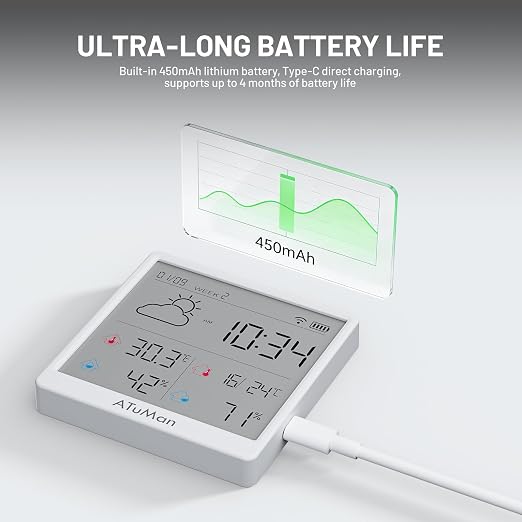 TH3 Smart Thermometer Hygrometer - WiFi Enabled Indoor/Outdoor Temperature Humidity Monitor, 4.3'' Large LCD, Auto-Time Calibration, Type-C, High Precision Sensor for Home, Office, Greenhouse