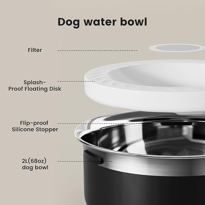 Gardner Pet Slow Water Bowl for Dogs – No Spill, Anti-Splash Floating Plate Design, Slows Drinking to Reduce Mess, Keeps Water Clean & Floors Dry, 2L