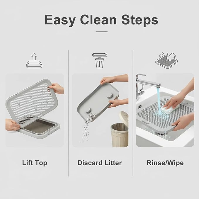 Flip-Top Lid Cat Litter Mat, Double-Layer Litter Trapping Pad with Non-Slip Waterproof Base, Easy Clean Durable Floor Mat for Kitty Litter Box