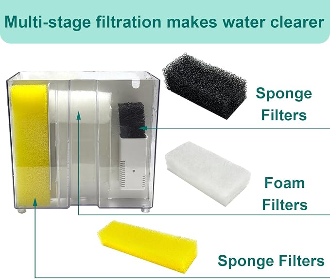6-Pack Aquarium Filter Media Compatible with AQUANEAT 1.2 Gallon Small Betta Fish Tank Aquarium Starter Kit (Round, Rectangular & Desktop), Includes 4 Bio-Sponge Filters & 2 Foam Filters