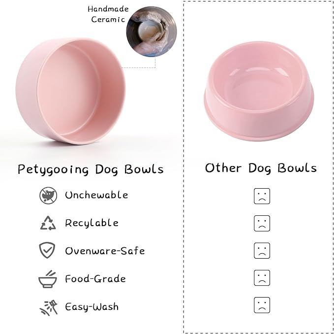 Petygooing PinkElevated/Raised Ceramic Dog Bowl for Small Breeds, Dog Food Water Dish with Stand,Pet Feeding Bowl with Anti Slip Rubber for Cats and Small Dogs Puppy 13.5 OZ (5.1In / 1.7 Cups)