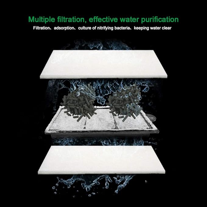 boxtech Aquarium Replacement Hang On Filter Cartridge, Pack of 2 (2 pcs 5-10 Gal Filter Cartridge)