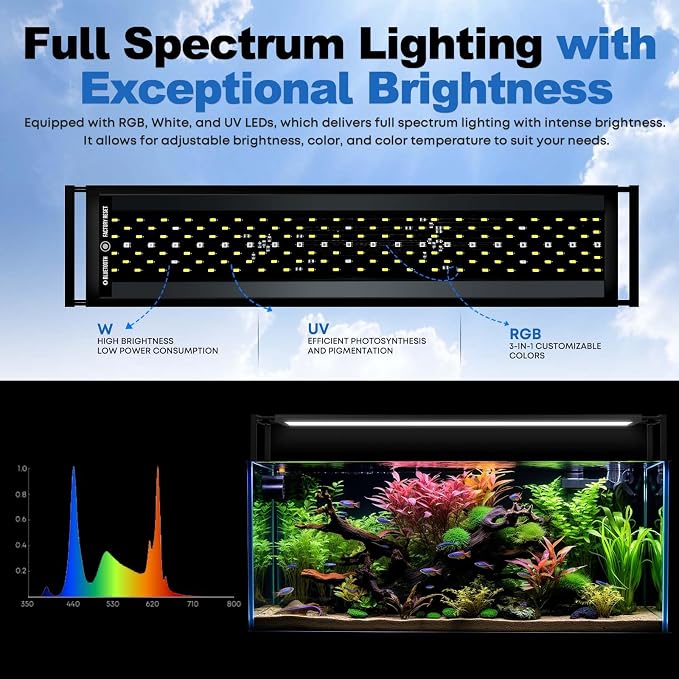FZONE Aquarium Light for Plants, 72W LED Fish Tank Light for 47–55 ", Full Spectrum with APP Control, Timer & Sunrise/Sunset (Light 120)