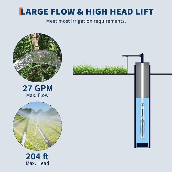 Deep Well Submersible Pump, 1HP 110V/60Hz, 27GPM Flow 204ft Head, with 33ft Electric Cord & Check Valve, 4" Stainless Steel Water Well Pump for Industrial,Irrigation,Home Use, IP68 Waterproof Grade