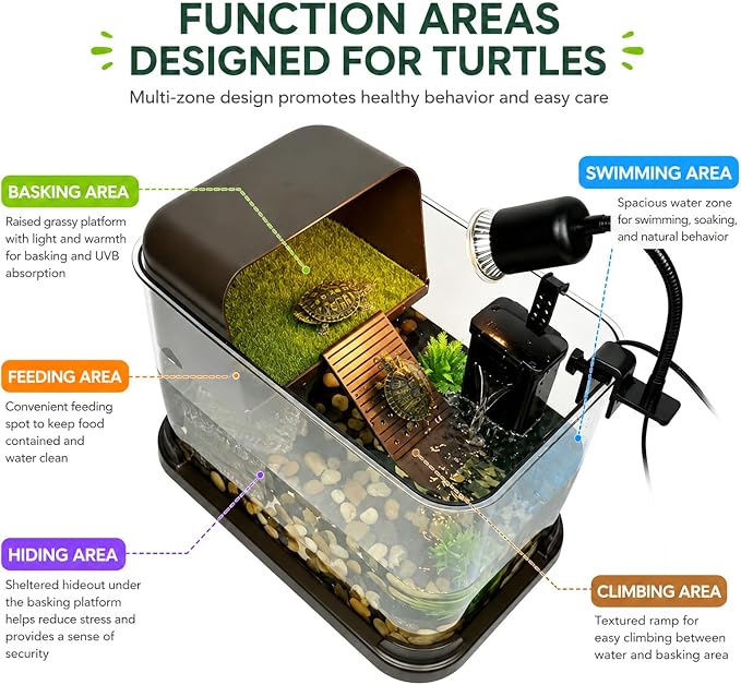 Turtle Tank Starter Kit, Durable PC Turtle Aquarium Kit with Basking Platform & Dimmable Heat Lamp, Baby Aquatic Turtle Tank with Filter, Complete Turtle Habitat Kit for Beginners