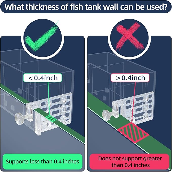 Premium Multi-Layer Aquarium Filter for 20 to 30 Gallon Fish Tanks: Oxygenating Water Wheel, Low-Noise Operation, Dual-Sided Suspension, Transparent (Large)