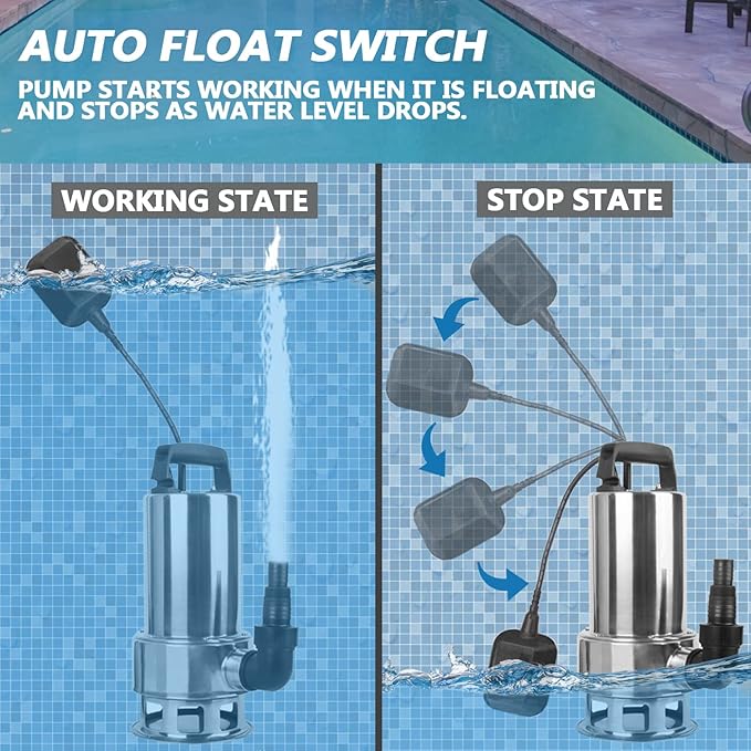 Trupow 1.5HP 110v Submersible Sewage Drain Flood Stainless Steel Clean/Dirty Water Sump Transfer Pond Garden Pump