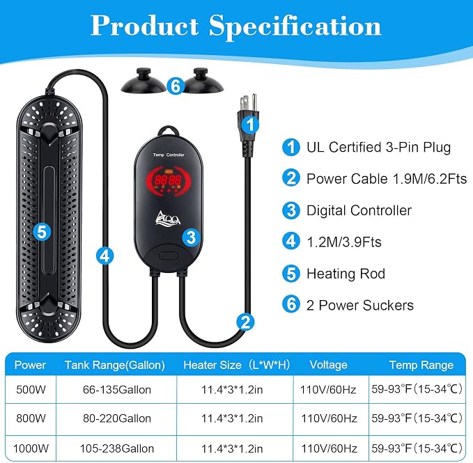 AQQA Aquarium Heater 500W for 66-135 Gallon Submersible Fish Tank Heater 75 Gallon Betta Fish Heater Aquarium Thermostat Heater for Coral Marine & Freshwater Aquarium (500W, 66-135Gal)
