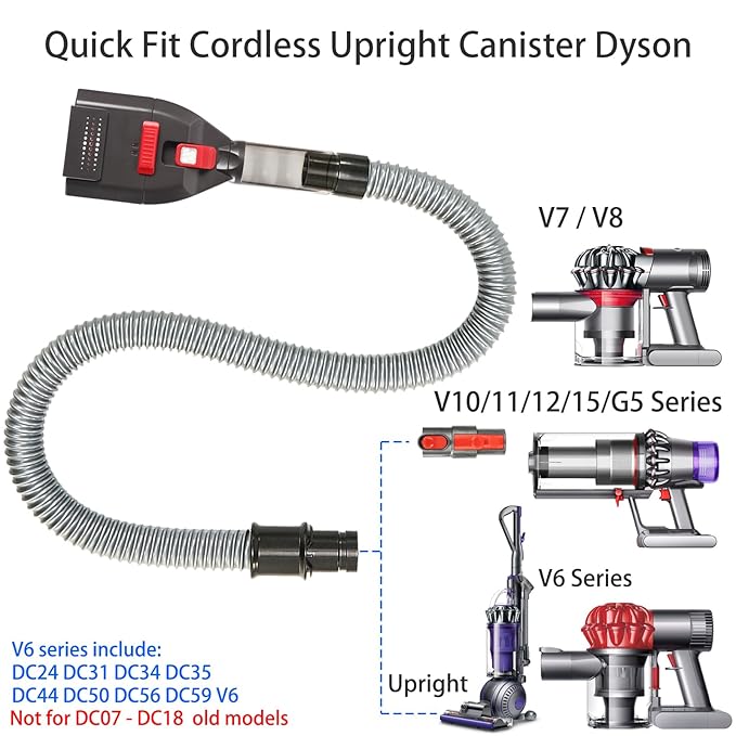 Dog Hair Vacuum Attachment for Dyson Cordless Upright Canister, Groom Tool Pet Shedding Brush for V6 V7 V8 V10 V11 V12 V15 DC40-DC65 UP13-UP30 Animal, Grooming Kit with Extension Hose Adapter