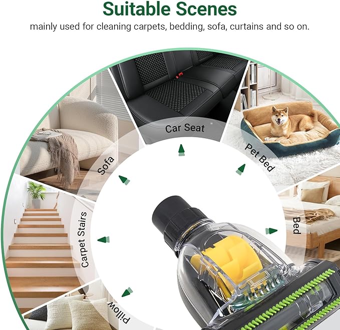 EZ SPARES Universal Mini Turbo Brush – 32mm/35mm Dual-Size Vacuum Attachment for Floors, Beds & Crevices | Multi-Surface Cleaning Tool for Pet Hair & Dust | Fits Most 1.25"/1.38" Hose Vacuum Cleaners
