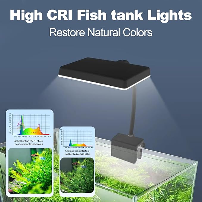 Vimvins Full Spectrum 15W Fish Tank Light Enhanced Edition LED Aquarium Light with Lens, 3 Adjustable Modes (Suitable for 10-20 Inch Tanks)
