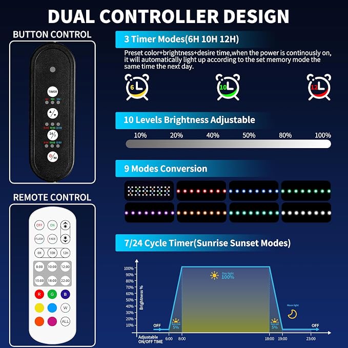 LED Aquarium Light, Full Spectrum Fish Tank Light with 9 Light Modes, Adjustable Timer/Brightness, 24/7 Mode Cycle Timer, Extendable Brackets for 12-22 Inch Freshwater/Saltwater Tank