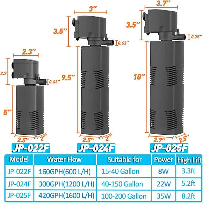 Fish Tank Filter for 15-40 Gallon Tank Crystal Clear Powerful Internal Aquarium Filters Submersible Pump& Filter System Turtle Tank Accessories