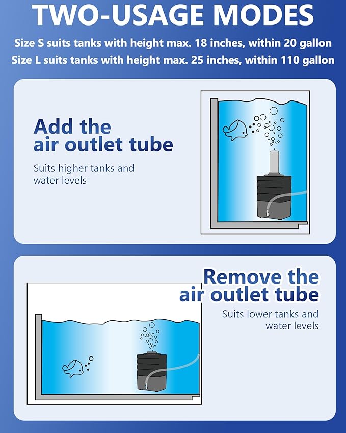 Moonorange Aquarium Bio Sponge Filter Kit, Super-Quiet Submersible Fish Tank Foam Filter with 1 Spare Sponge and Full Accessories, Suits Tanks Within 110 Gallon (L Kit)
