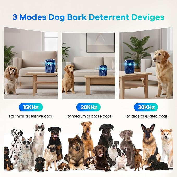 Queenmew Dog Bark Deterrent Devices, Automatic Anti Barking Device with 4 Ultrasonic Transmitters Long Range 50FT, 3 Mode Rechargble Barking Control Devices, Effective Stop Bark Box Outdoor & Indoor