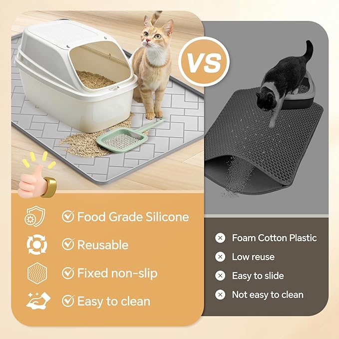 Silicone Cat Litter Mat for litter box 24" X 15"-Easy to Clean Cat Litter Trapping Mat, Waterproof, urine-proof and non-slip to keep the floor clean and tidy（Gray）