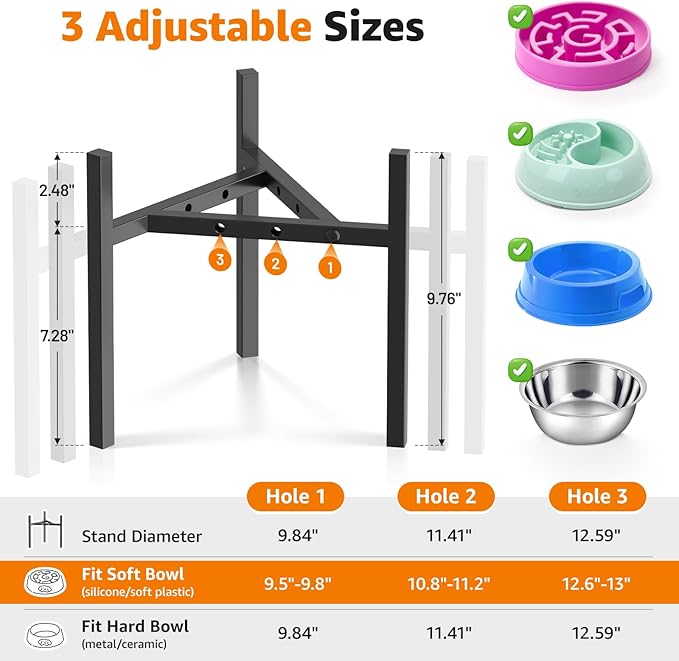 LOOBANI Elevated Dog Bowl Stand: Fits 5.9"-11" Wide Non-Slip Base, Adjustable Elevated Feeder for Medium & Large Dogs Slow Feeders - Black (Fix Size(1 Pack))
