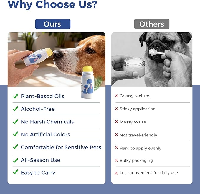 Paw and Nose Balm Stick for Dogs Snout Soother and Paw Moisturizer Protects from Dry Cracked Paws Hot Pavement Snow and Salt 0.53oz (15g)