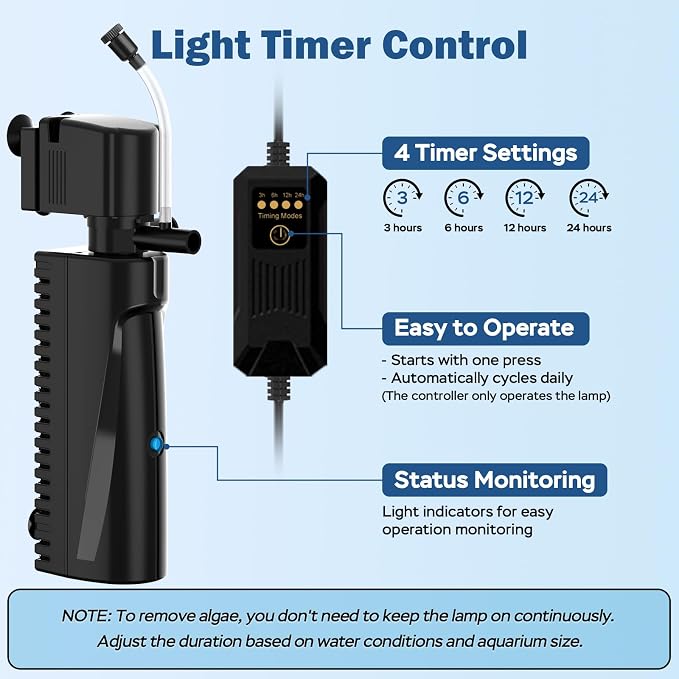 Aquarium U-V Filter for Green Water, Fish Tank Filter with U-V Light & Timer, Turtle Tank Filter with Dual Outlet & Aeration, for 60-150 Gallon Freshwater & Saltwater