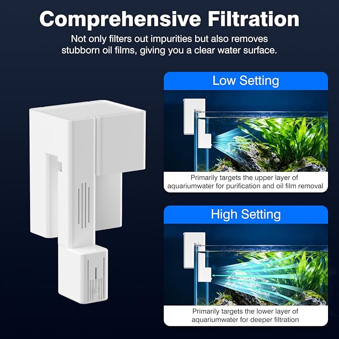 Hang On Back Aquarium Filter for 15 Gallons Fish Tanks, 2-Stage Multi-Stage Filtration with Surface Skimmer, Ultra Quiet HOB Power Waterfall Filter for Freshwater