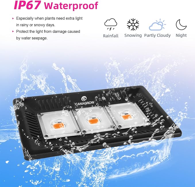 CANAGROW Waterproof Plant Light, Outdoor Grow Light, Full Spectrum COB LED Grow Light with No Noise, Refugium Light for Saltwater Aquarium, Heating Lamps for Plants Seeding Veg Blooming Fruiting