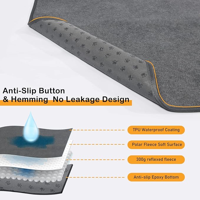 LOOBANI Non-Slip Washable Pee Pad for Dogs, 1 Pack Extra Large Reusable Dog Mat for Floor, Fast Absorbent Pet Whelping Pads, Puppy Playpen Mat for Incontinence, Housebreaking, Crate, 82x120in, Gray