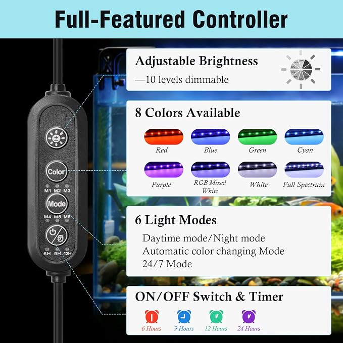 HITOP 11in Slim Aluminum Alloy Aquarium LED Light, Full Spectrum with Day/Night Mode & Timer, 10-Level Brightness, Adjustable Lighting for Planted Tank & Fish Tank Freshwater Fish