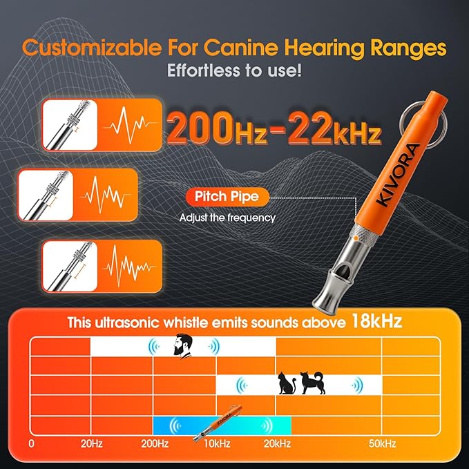 KIVORA 4 Pack Dog Whistle, Dog Whistle to Stop Barking, Adjustable Ultrasonic Silent Dog Training Whistle for Recall & Bark Control, 304 Stainless Steel Professional Whistle for All Dogs (Orange)