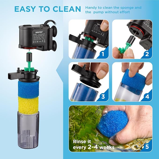 Internal Fish Tank Filter, 2-Stage Biochemical Sponge Filtration, 90GPH Fixed Water Flow Submersible Aquarium Filter Pump with Aeration for 10~15 Gallon, TH-280(90GPH)