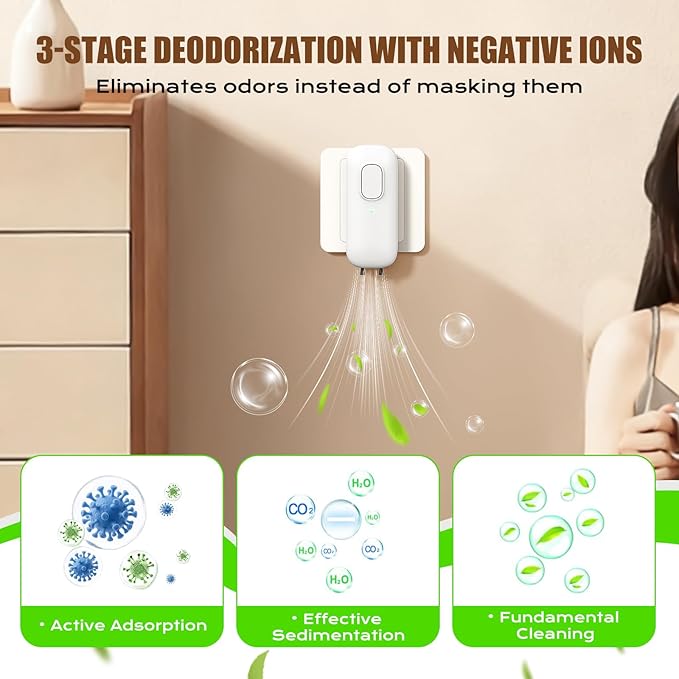 Cat Litter Deodorizer, Plug In Negative Ion Odor Eliminator, Filter-free Air Purifier for Pets, Bedroom, Office, Toilet, Wardrobe, Shoe, Quiet Portable Mini Air Purifier