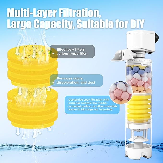 Vehipa Fish Tank Filters, 4-in-1 Aquarium Filter for Multi-Layer Filtration, Adjustable Oxygenation & Wavemaker, Ultra-Quiet Water Circulation for 40-70 Gallon Aquariums, 225GPH
