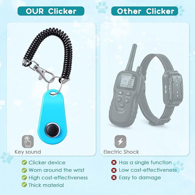 Pet Clicker for Dogs/Cats/Horses/Birds or Other Animals - Finger Clickers for Training (Black+Blue)
