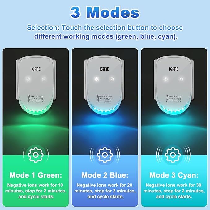 Cat Litter Deodorizer, 99% Odor Eliminator for Strong Pet Odors, Ozone-Free, Quiet Plug in Negative Ion Air Purifier for Litter Box, Home, Kitchen, Bathroom, 3 Circulation Modes (Unscented)