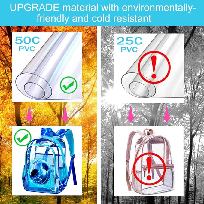 KLFVB 3PCS Clear Backpack for Girls and Boys, Kids See Through Backpacks Stadium Approved, Transparent Bookbag for Elementary