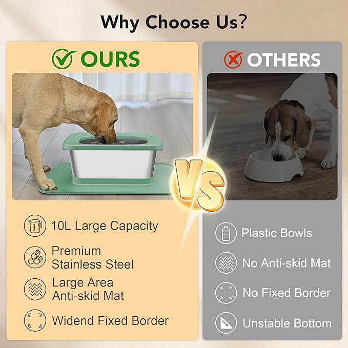 Decflow 10L Stainless Steel Dog Water Bowl, No Spill Anti-Splash Dog Bowls with XXL Silicone Mat, Spill-Proof Slow Feeder for Messy Drinkers, Heavy Duty Pet Bowls for Indoor/Outdoor Use Green