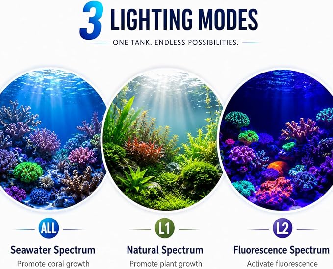 N30 Aquarium Light,30W Dual-Channel 10-Level dimming, 5-Stage Timer Full-Spectrum Reef Light Marine Fish Tank Light Saltwater Nano Aquarium LPS SPS Lighting