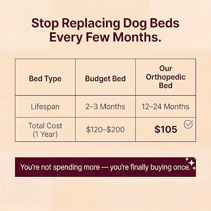 Cooling Orthopedic Dog Bed for Extra Large Dogs - Memory Foam for Joint Pain & Arthritis, XL Pet Bed w/Washable Removable Cover & Waterproof Liner, XXL Dog Sofa w/Raised Bolster & Non-Slip Base