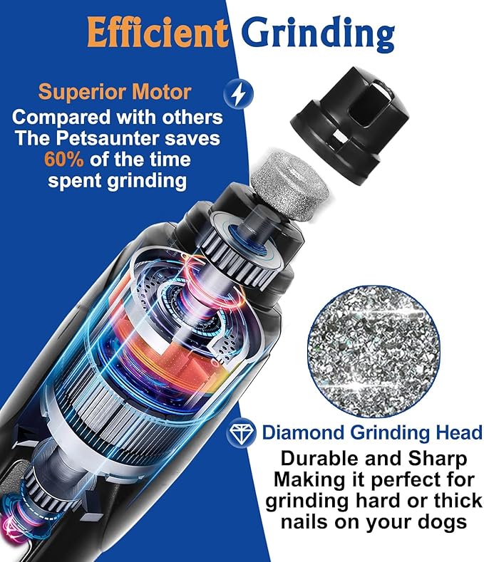 Petsaunter Dog Nail Grinder, 2-Speed and LED Light, Touch-Switch, TypeC, Quiet and Low-Vibration Dog Nail Trimmers, and 3 Ports for Large Dogs, Medium, Small Dogs Cats Pets with Hard or Thick Nail