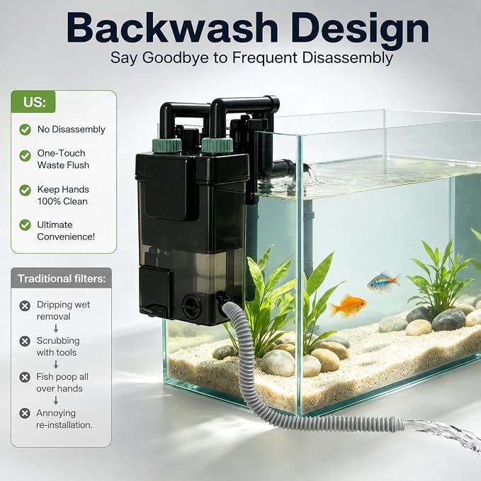 Hang on Back Aquarium Filter with Surface Skimmer, Backwash function | 2-Stage Filtration Fish Tank Filter|Power Filter for 8-10 Gallon|Waste Sump Chamber|Advanced Aquarists & Beginners