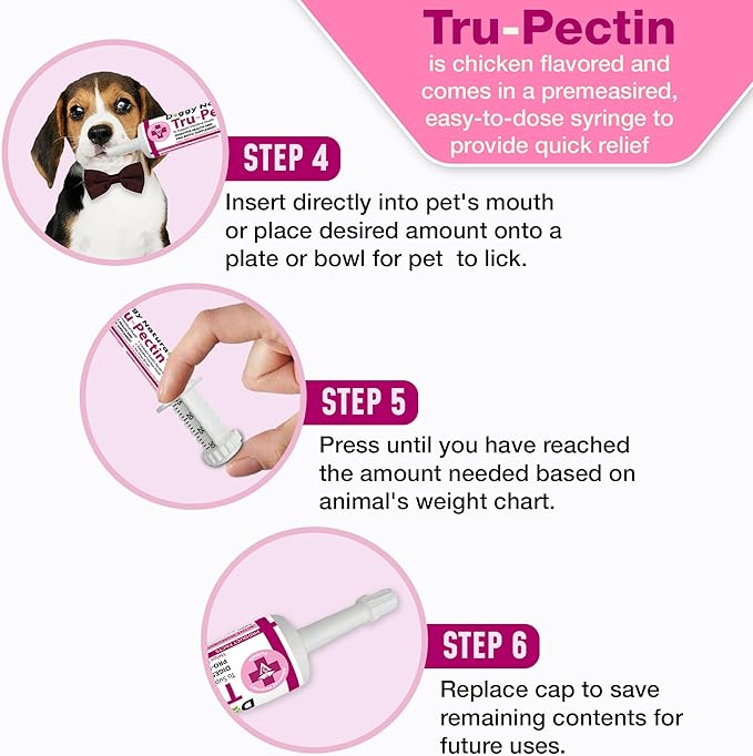 Tru-Pectin Anti-Diarrheal Oral Paste for Dogs & Cats – Chicken Liver Flavor –Helps Reduce Occasional Loose Stool & Diarrhea, Balance Gut pH, Support Normal Digestion & Gut Flora -Made in USA- 60cc