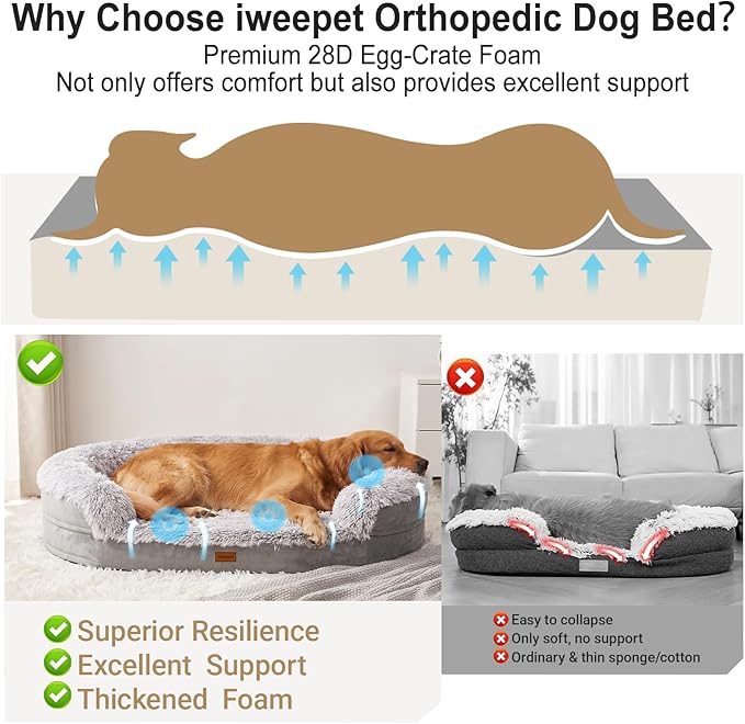 iweepet 3.7 inch Thickened Orthopedic Dog Beds for Large Dogs, Fluffy Supportive Dog Sofa Bed with 28D Egg-Crate Foam, Removable Washable Plush Cover, Waterproof Lining, Cozy Oval Design, Grey