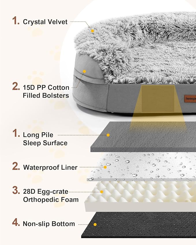 iweepet 3.7 inch Thickened Orthopedic Dog Beds for Jumbo Dogs, Curved Bolster Support Dog Couch with Removable & Washable Fluffy Cover, Orthopedic Oval Memory Foam, Non Slip Bottom,Grey