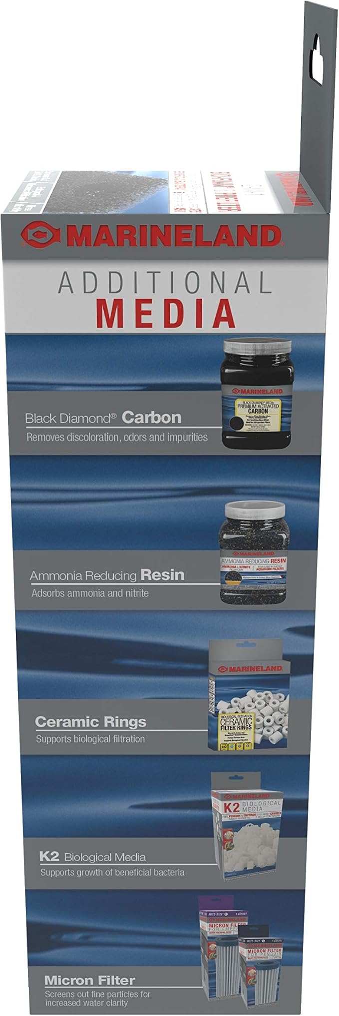 MarineLand ML EMP 450/PGUIN 375 Foam Filter 12/1 CT, (Model: AQ-78309)