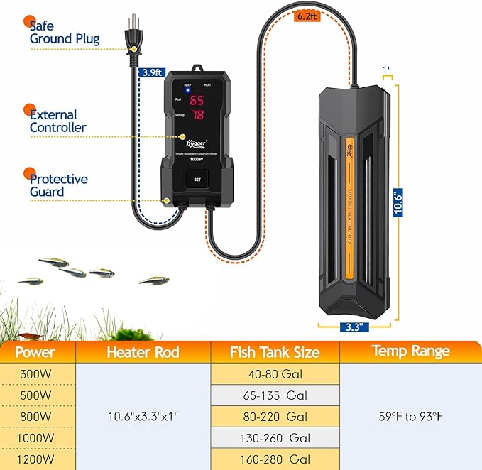 hygger 1000W Aquarium Heater with Controller, Adjustable & Submersible Fish Tank Heater with Digital Display Safety Triple Protection Beeping Alarm for Saltwater and Freshwater 130-260 Gallon
