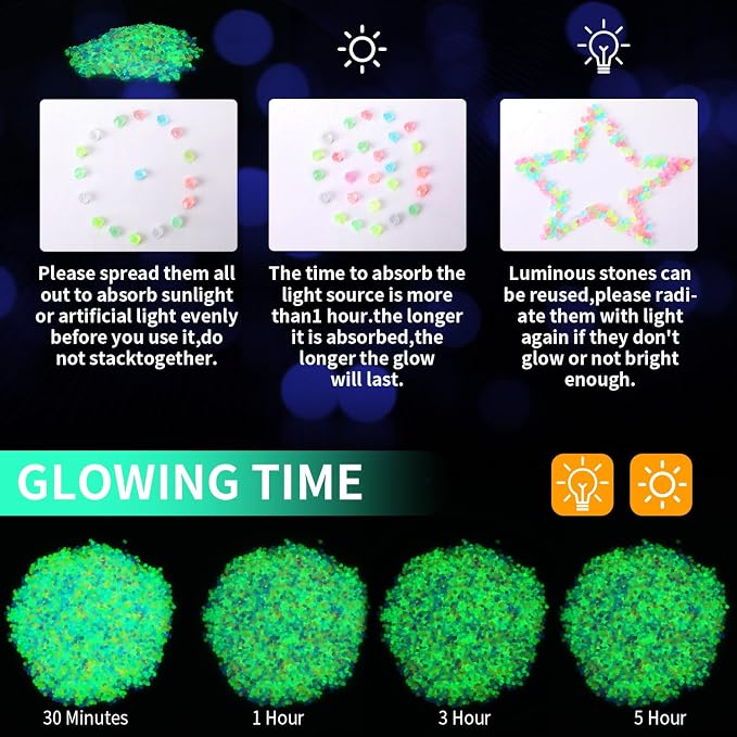 40000 Pcs 3-5mm Glow in The Dark Rocks Pebbles for Fish Tank Sand Aquarium Luminous Gravel Bulk Craft Landscaping Glow Stone for Potted Succulent Decor Fairy Garden, 2.2 Lb/ 1 kg(Multicolor)