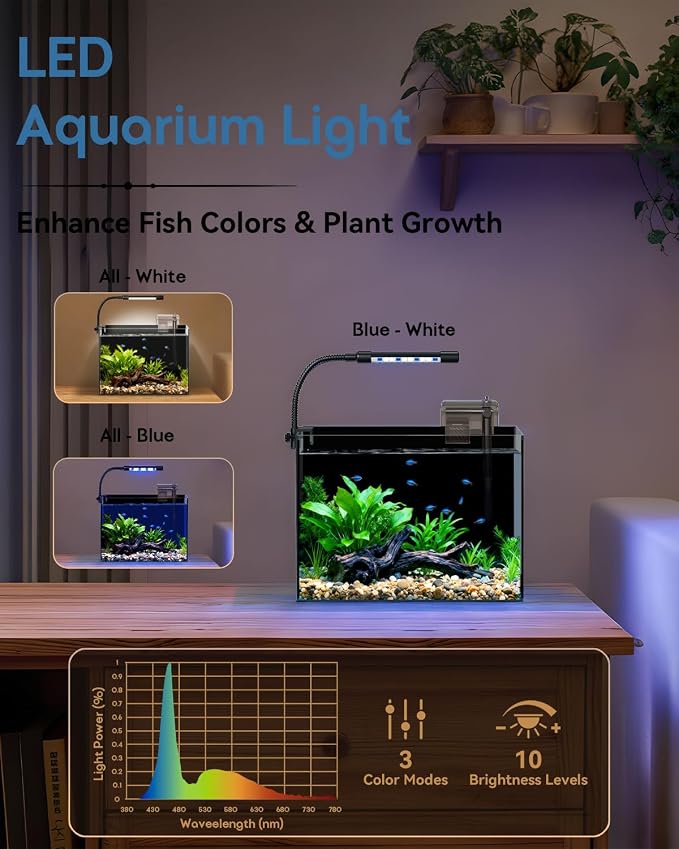 2.5 Gallon Nano Aquarium Starter Kit, Rimless Glass Fish Tank Kit | Leak-Proof Aquarium Kit with Filter, Adjustable LED Light, Lid & Mat for Betta, Goldfish, Small Fish or Shrimg