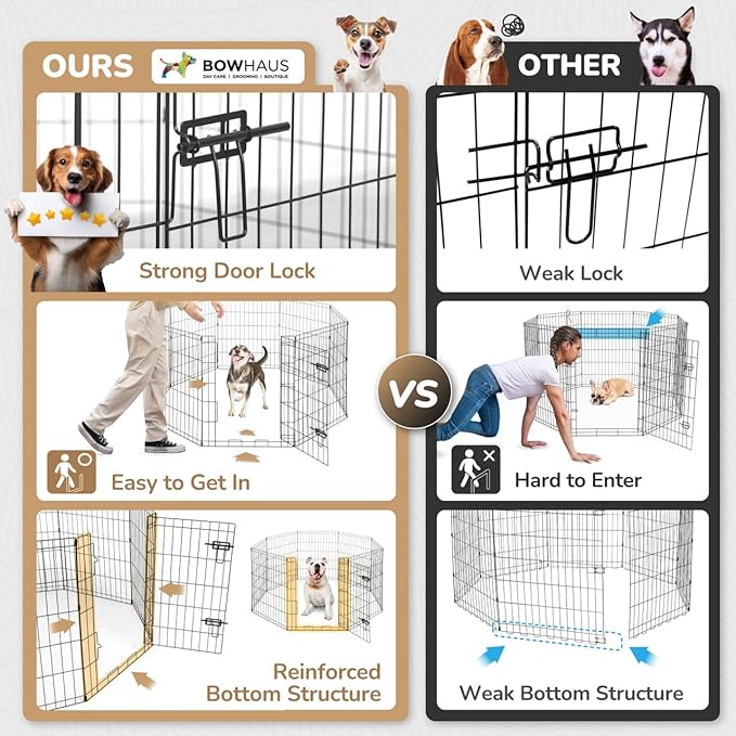 BOWHAUS Foldable Outdoor/Indoor Pet Playpen with Gate, Available in 30 Inch Height Metal Portable Kennel, Heavy-Duty Exercise Fence Cage 8 Panels for Medium Dog, Animals