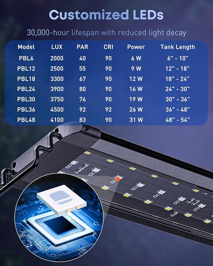 Pawfly 33W Aquarium LED Light for 48 to 54 Inch Fish Tanks Extendable Fish Tank Light with Full Spectrum Brilliant White Blue Red Lights with Daytime & Night Modes and Adjustable Brightness