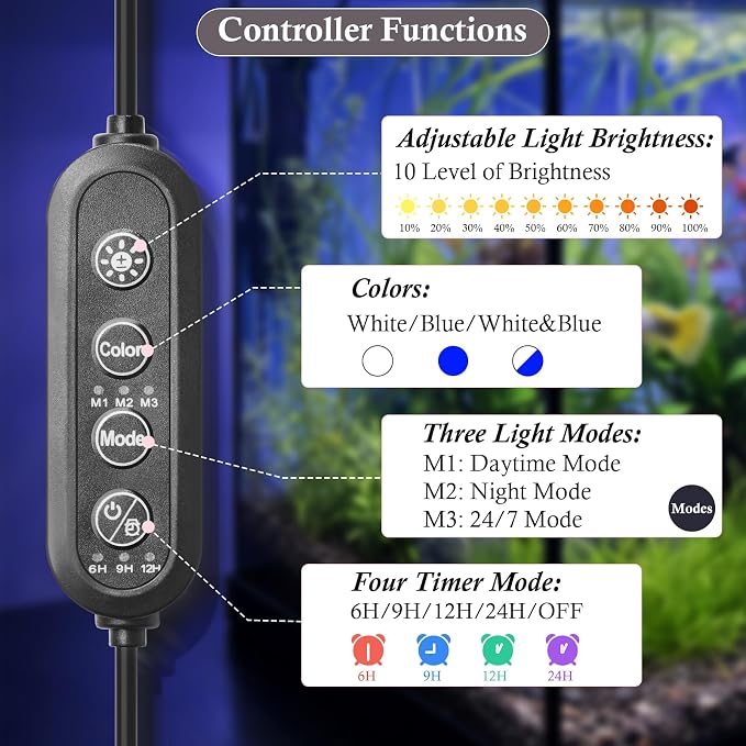 Dirvin LED Fish Tank Light with Timer, 24/7 Mode & 3 Color Aquarium Light | Submersible Adjustable Brightness, IP68 Waterproof, Sunrise-Daylight-Moonlight, Auto On/Off for fresh and salt water, 10W